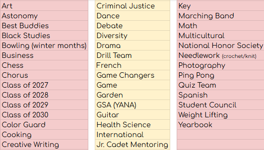 Clubs and Activities