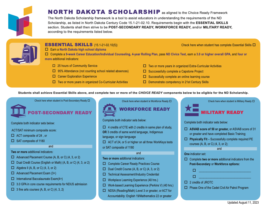 ND Scholarship Info