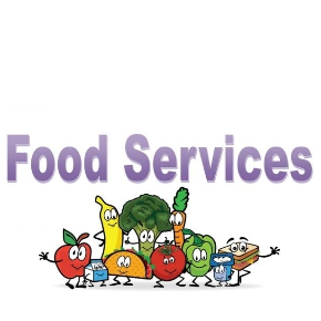 groups of vegetables