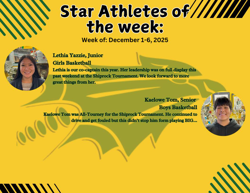 Star Athlete of the Week: December 1-6, 2026