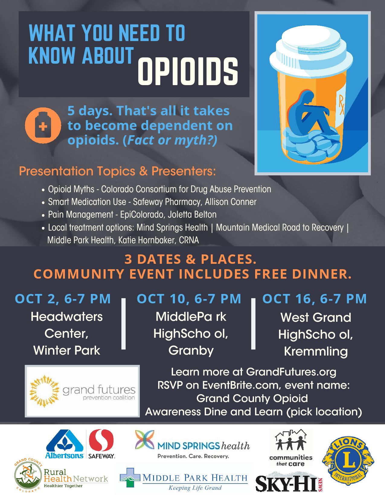 What You Need to Know About Opioids Presentation