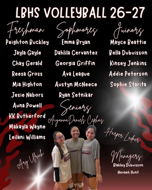 A black volleyball roster graphic with red and white accents displays the title “LBHS Volleyball 26–27” in a decorative white font at the top. Four columns list players by class year. Freshmen: Peighton Buckley, Jayla Gayle, Chay Gerald, Reesa Gross, Mia Highton, Jesie Nabors, Auna Powell, KK Rutherford, Makayla Wayne, and Leilani Williams. Sophomores: Emma Bryan, Dahlila Cervantez, Georgia Griffin, Ava League, Austyn McNecee, and Ryan Setnikar. Juniors: Mayce Beattie, Bella Dubuisson, Kinsey Jenkins, Addie Peterson, Sophie Starita, and Harper Laphar. Seniors: Aiyanna Daniels Cephas. Managers: Blakley Dubuisson, Nevaeh Hunt, and Aeryn Ulrich. At the bottom center, a photo shows three LBHS volleyball players standing together in uniform, smiling toward the camera. The overall design uses high contrast for readability.