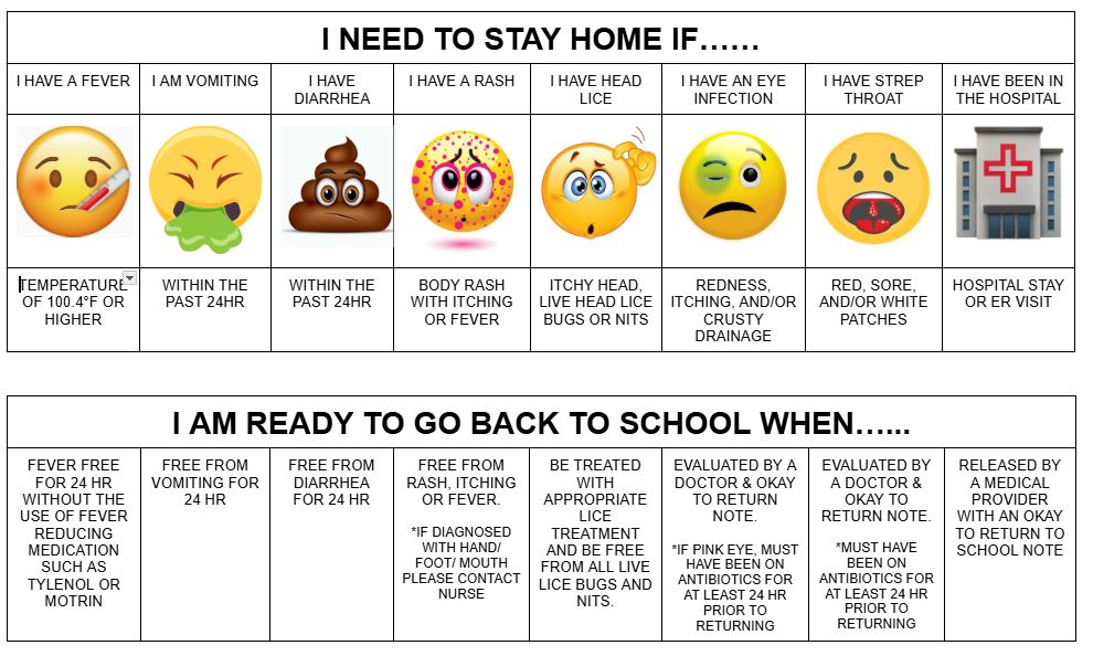 For Families
