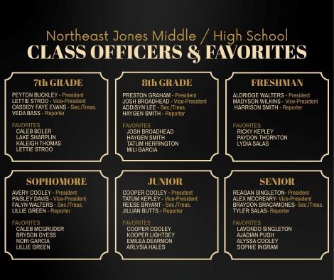 Class officers