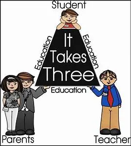 It Takes Three for Education: Student, Teacher, and Parents