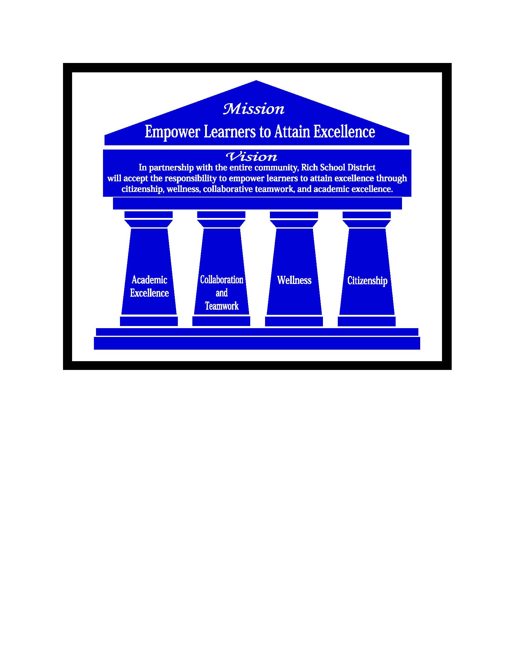 Rich School District Mission Statement