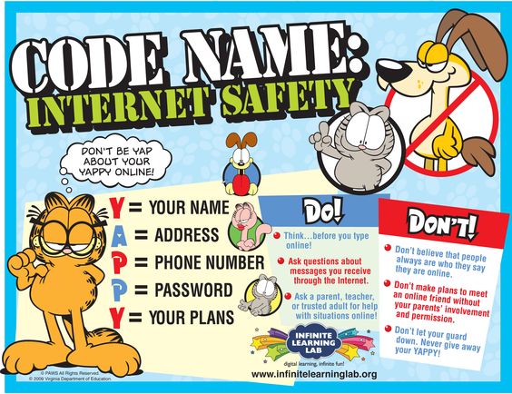 Garfield and friends explain internet safety tips using the Y.A.P.P.Y. acronym.