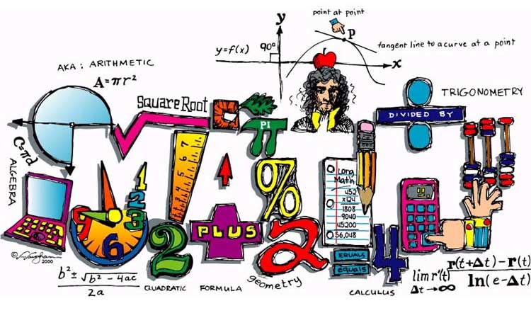 A graphic spelling out "MATH" full of lots of math themes, pictures, and equations