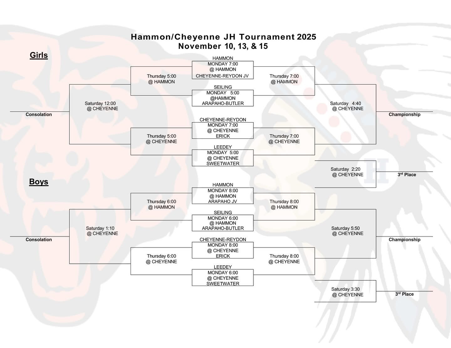 Hammon/Cheyenne JH Tournament