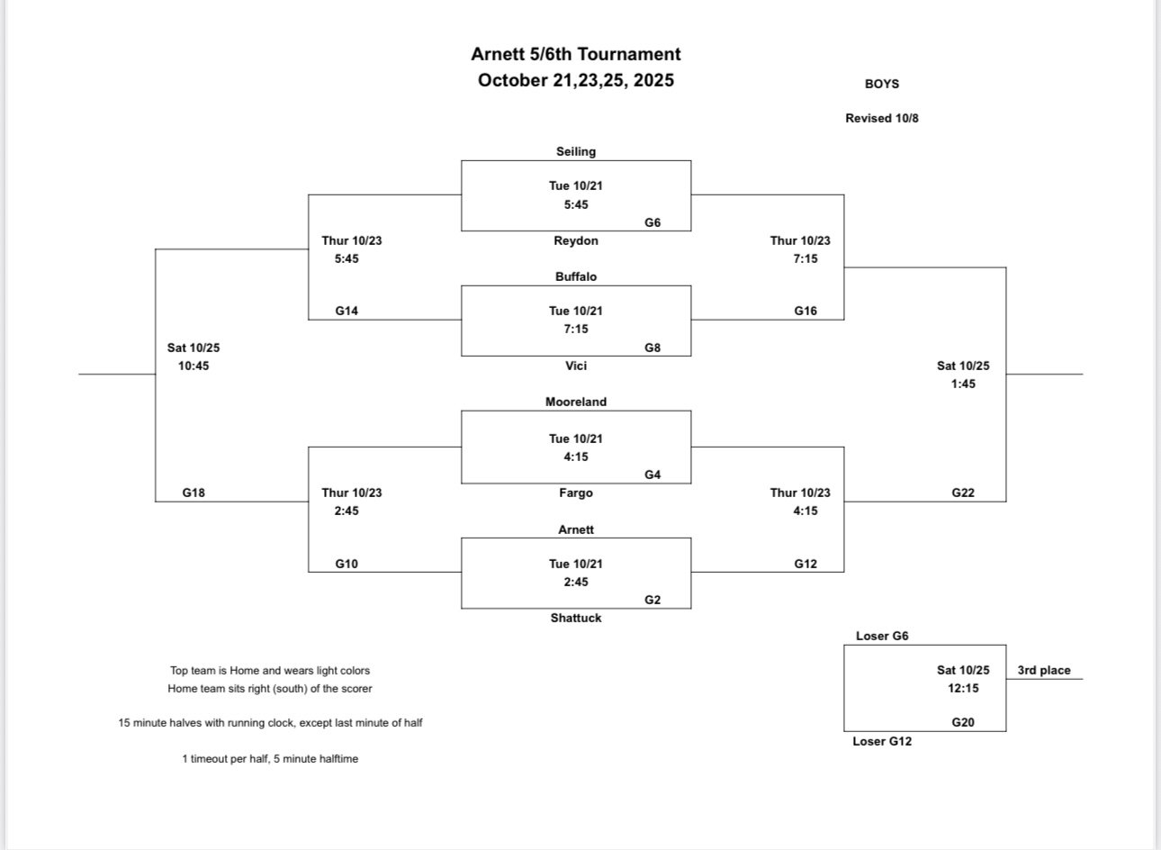 5th/6th Arnett Basketball Tournament - Boys