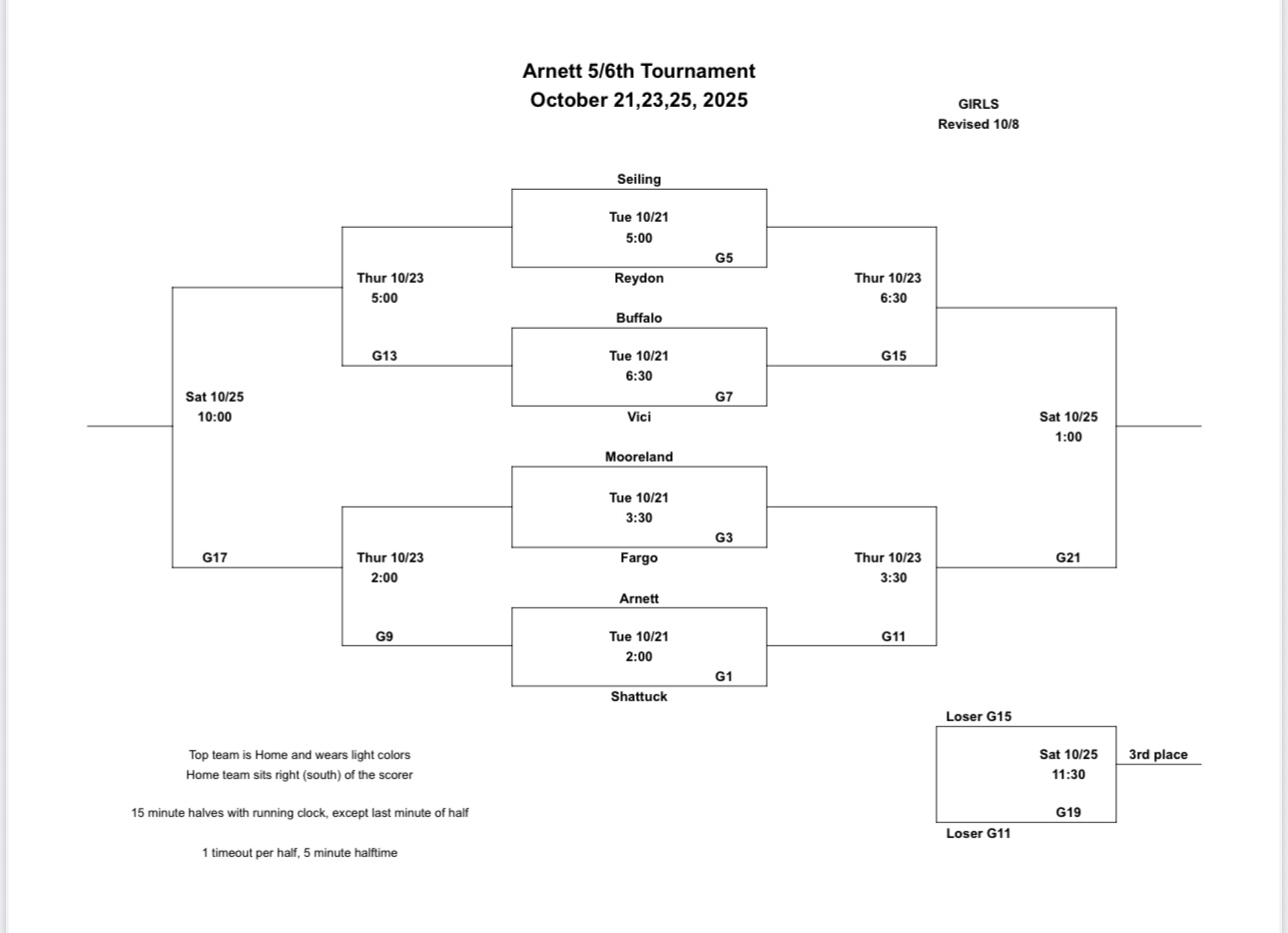5th/6th Arnett Basketball Tournament - Girls