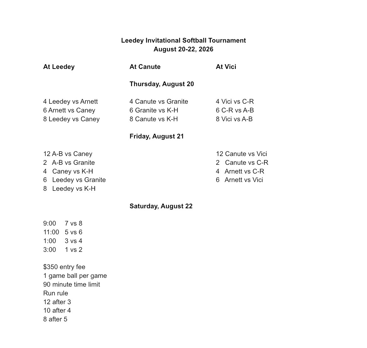 Leedey SB Tournament 