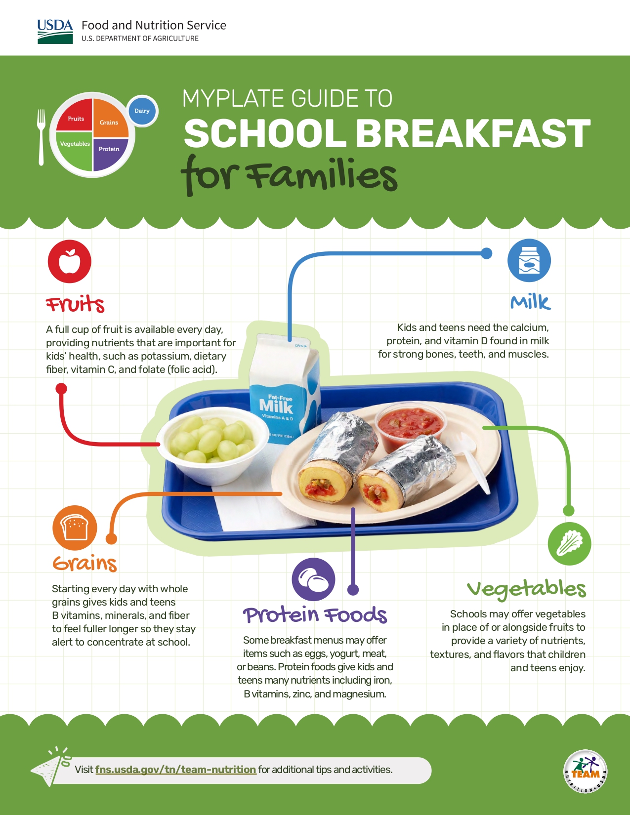 MSTM School Breakfast - Fueling Learning