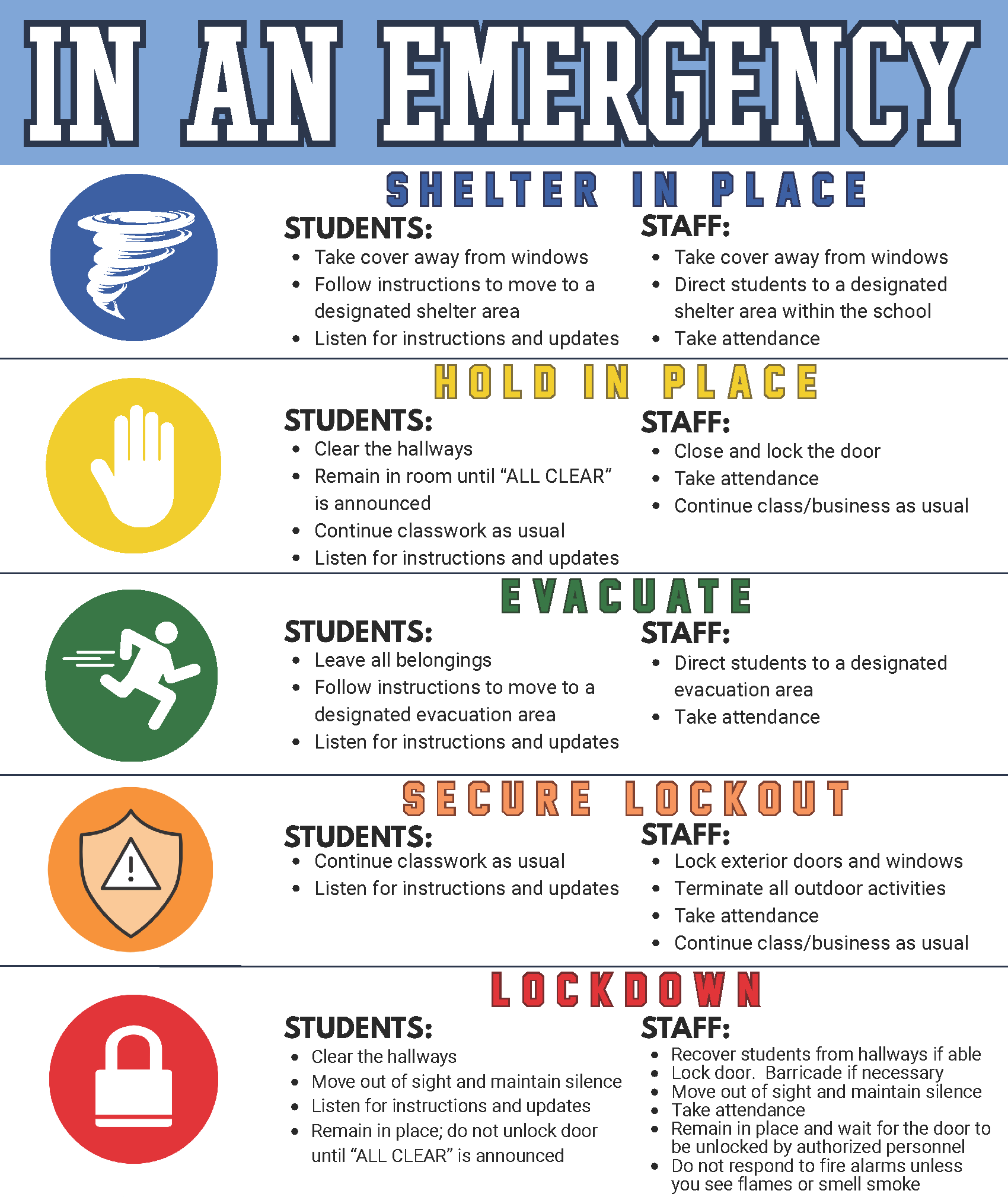 School Safety - Indian River Central School District
