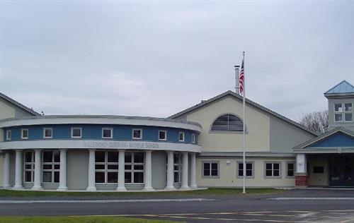 HDMS