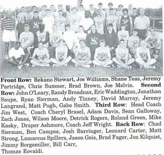 1996-97 Boys Track Team