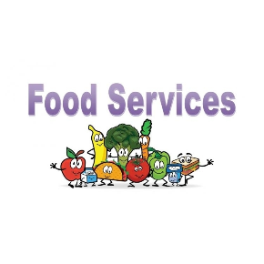 groups of vegetables
