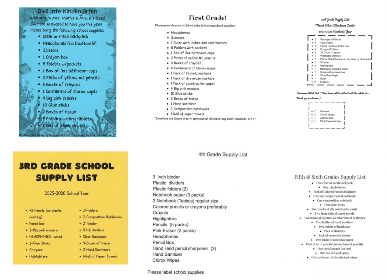 Supply List 2025 - 2026