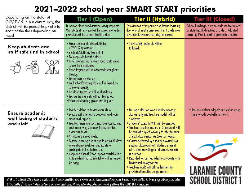 com-rel-laramie-county-school-district-1
