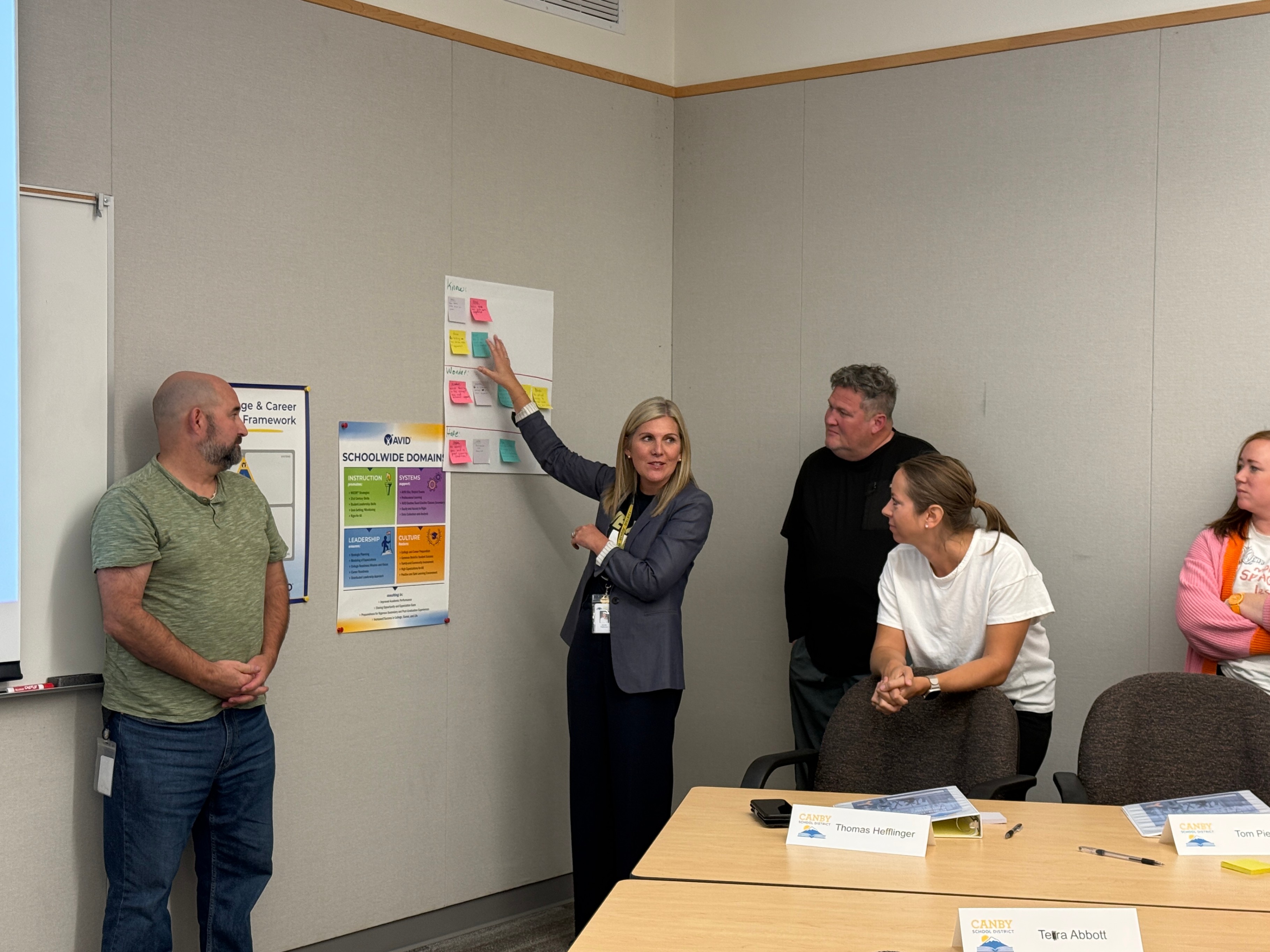 Long Range Facility Planning Committee