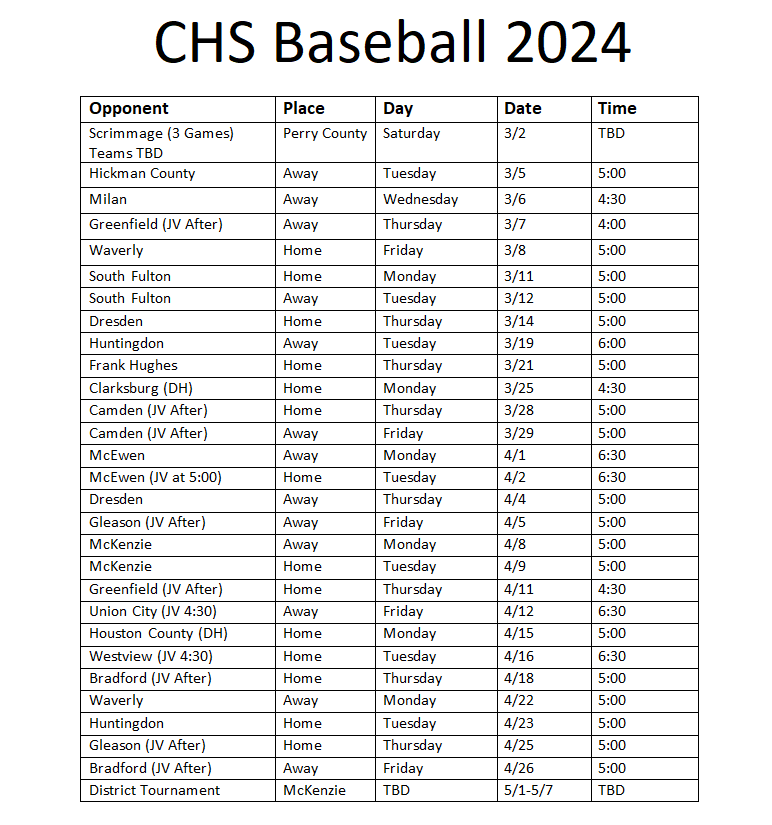 baseball-hollow-rock-bruceton-central-high-school