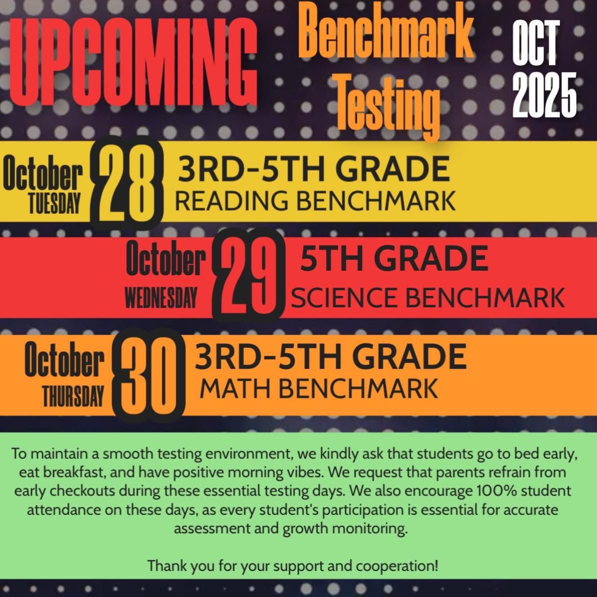 BENCHMARK TESTING OCTOBER 28th-30th