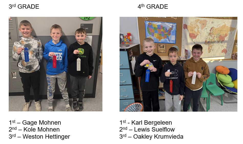 Spelling Bee Results