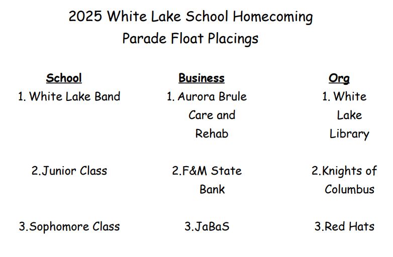 2025 White Lake School Homecoming  Parade Float Placings