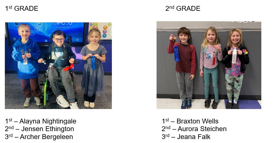 Spelling Bee Results