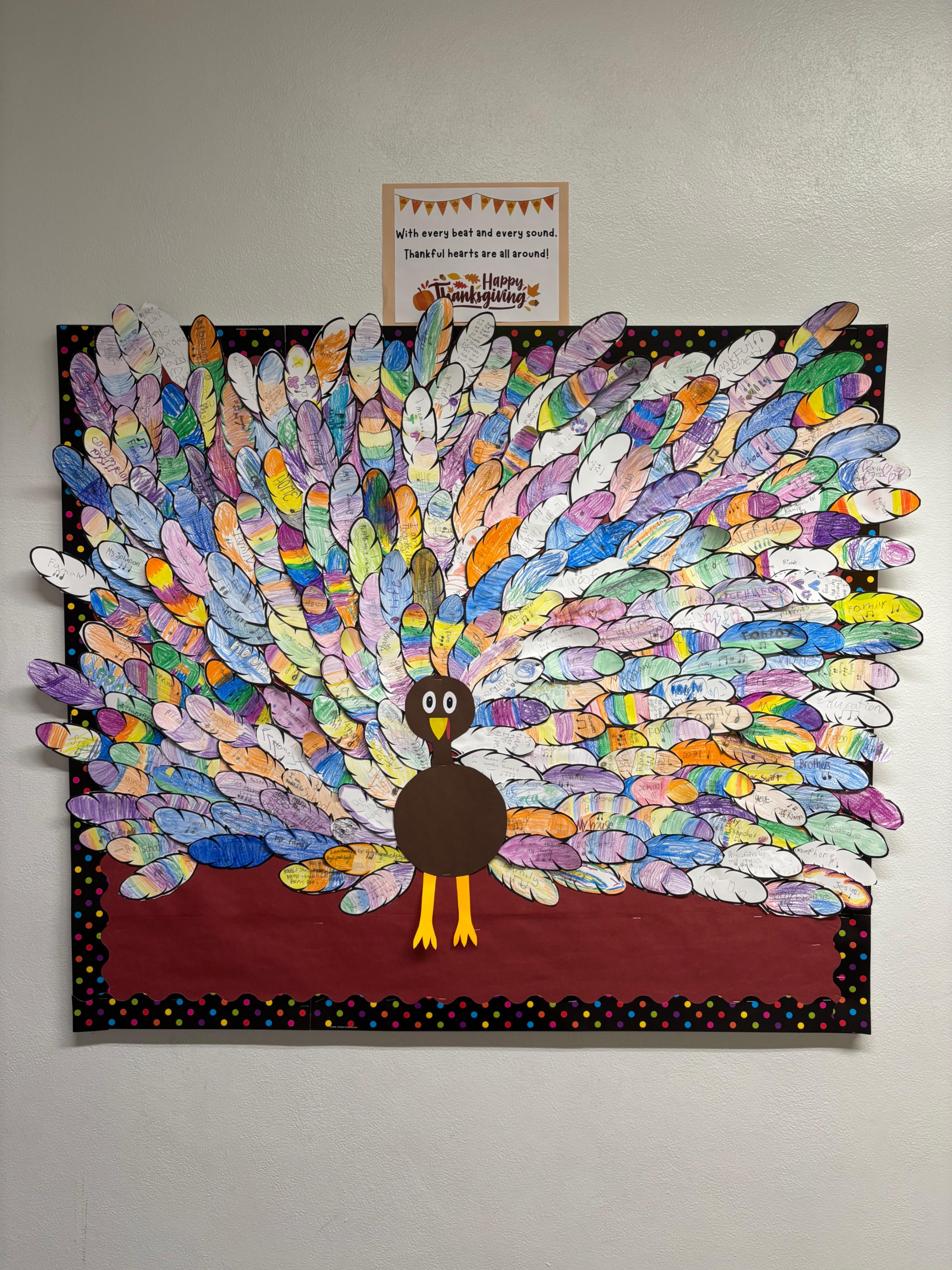 Turkey with feathers added by students
