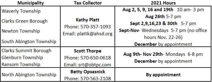 REAL ESTATE TAX COLLECTOR'S HOURS & CONTACT INFORMATION