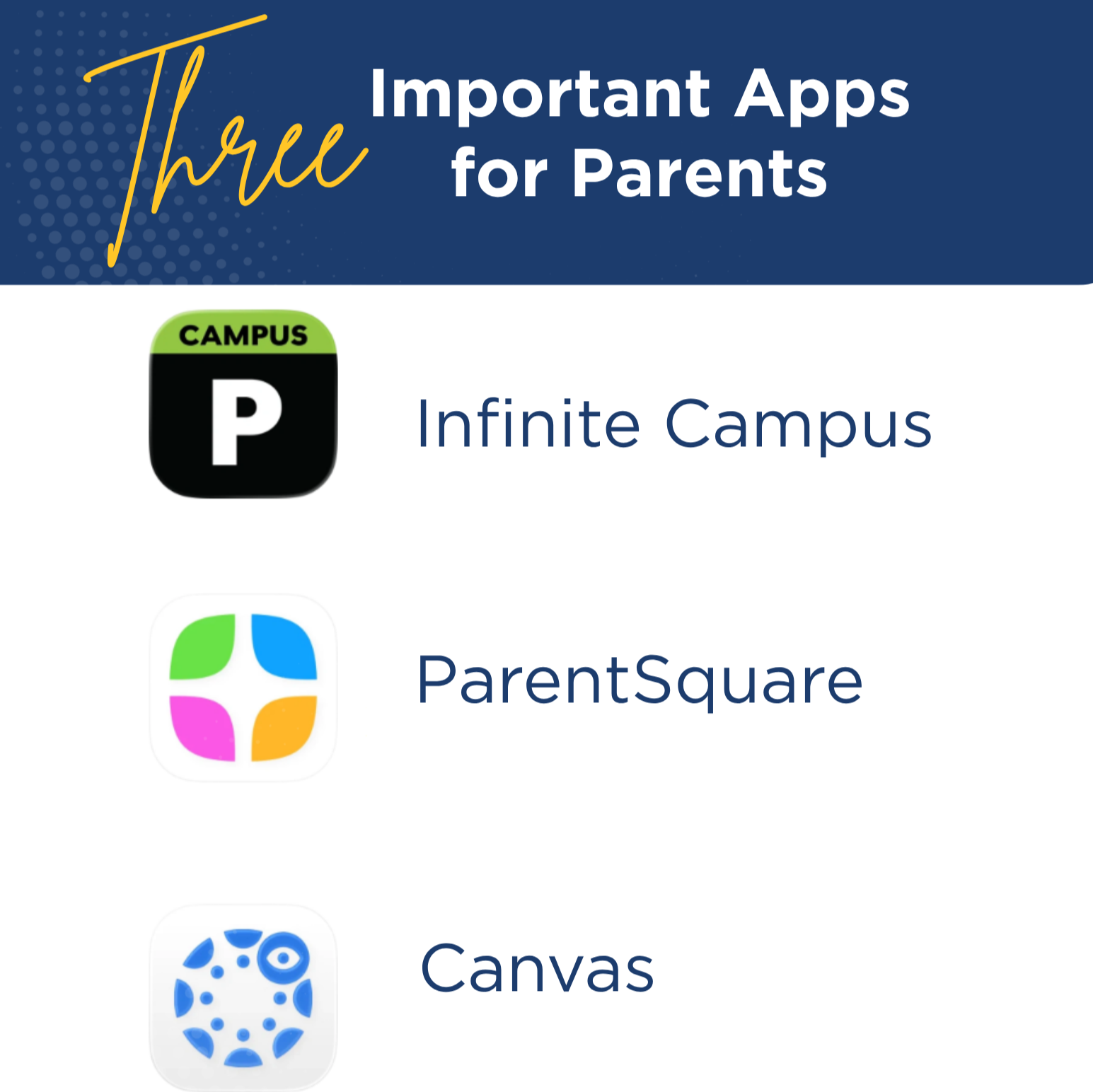 Three Important Apps for Parents - Infinite Campus, ParentSquare, Canvas