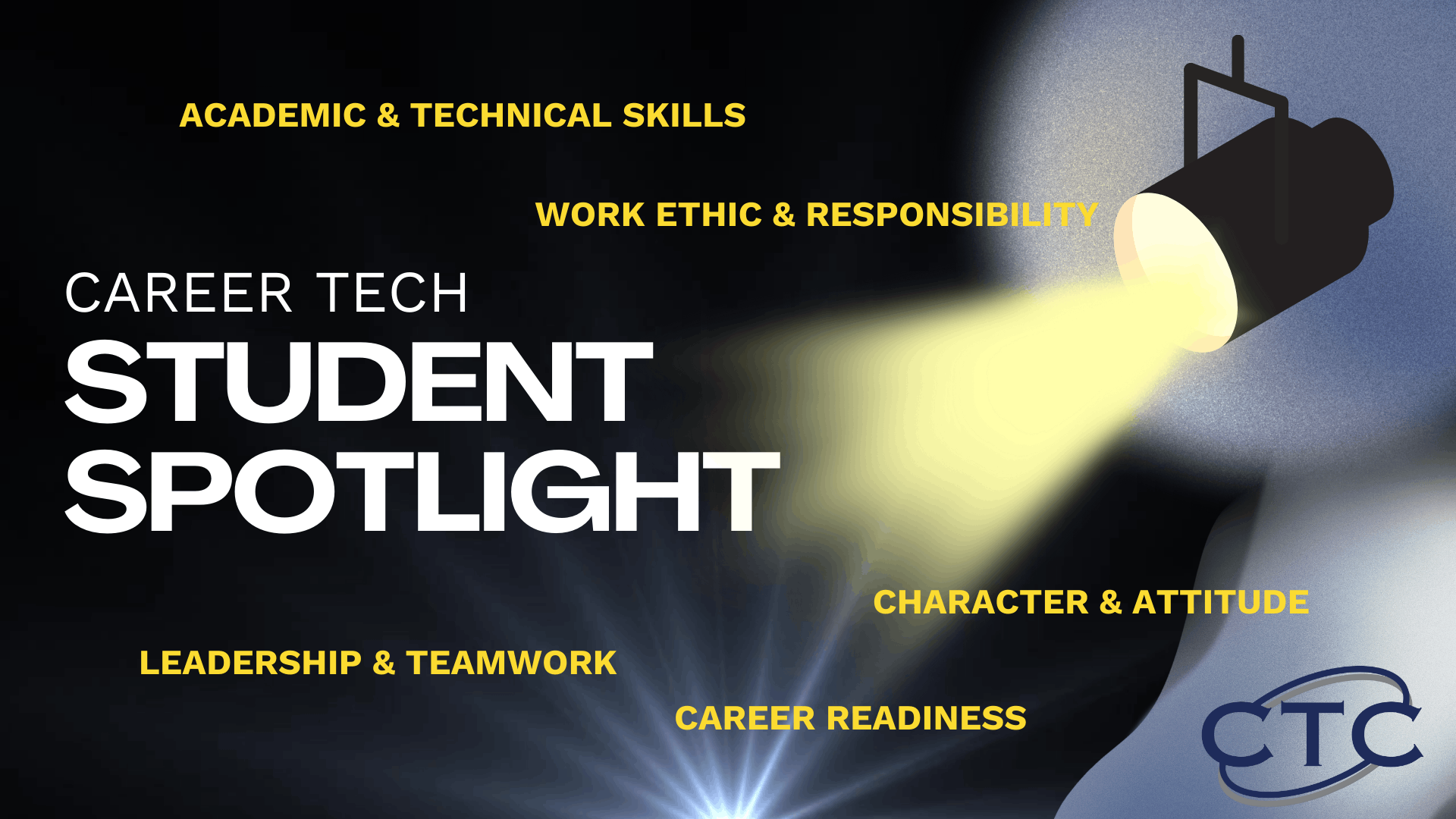 14 student spotlight title page