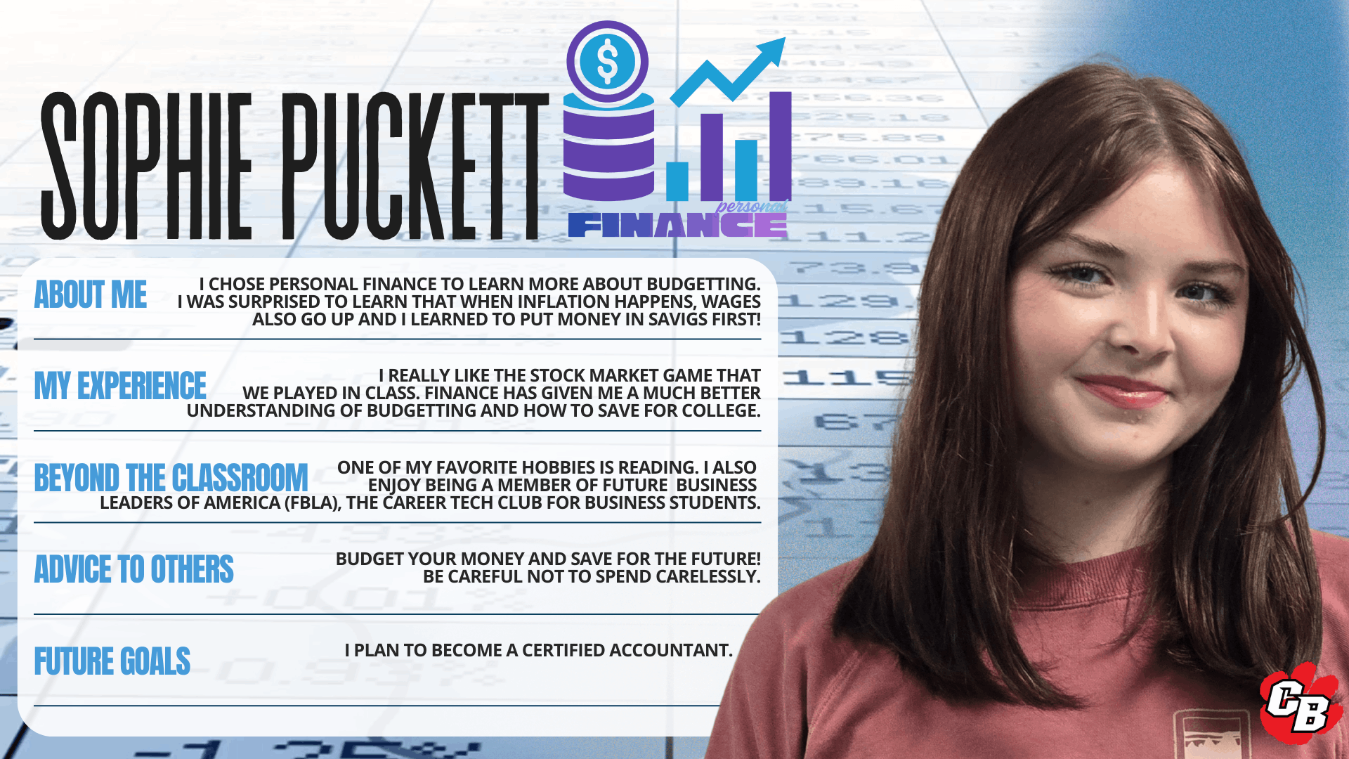 5 Sophie Puckett Business Info Tech Lowe