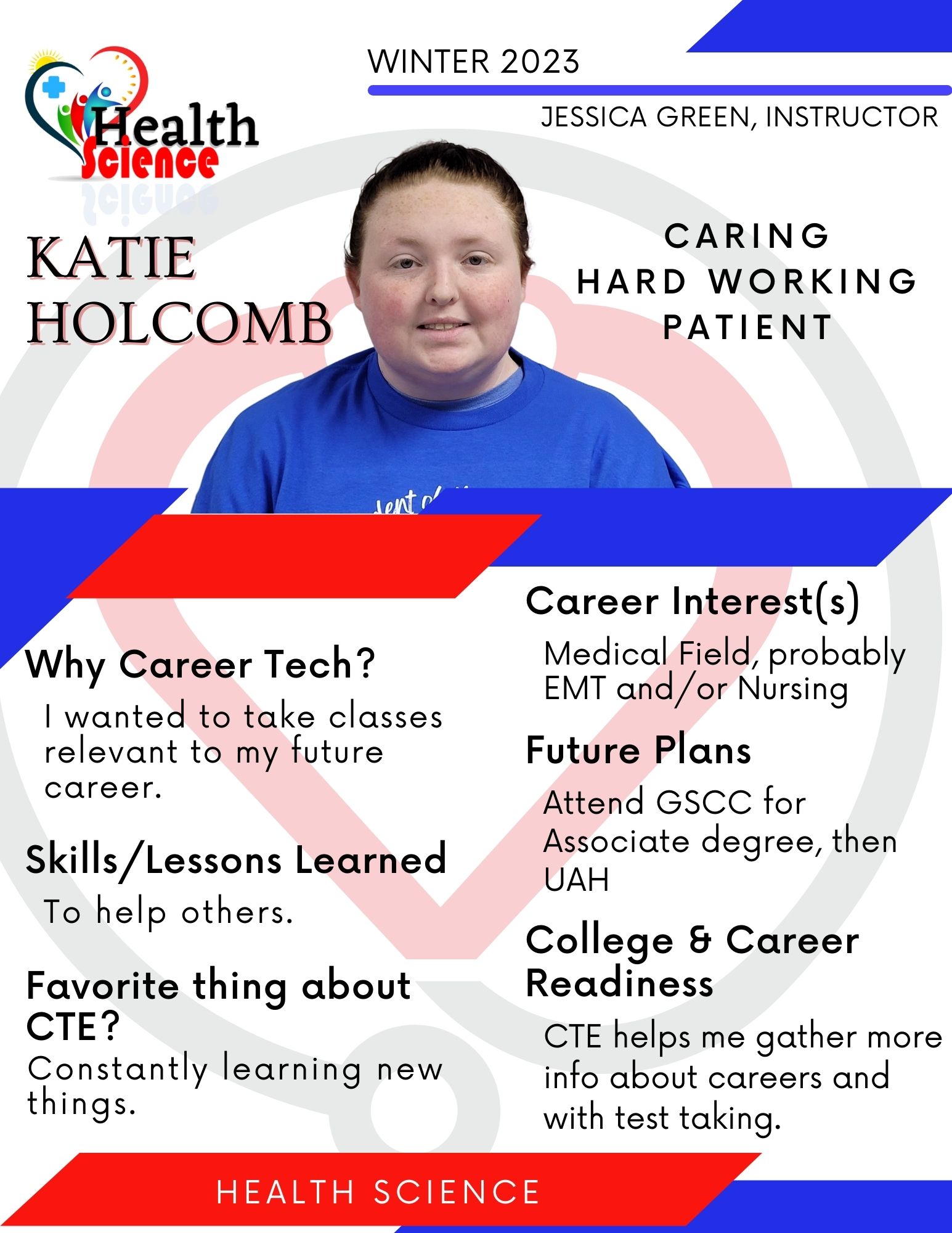 Katie Holcomb Collage