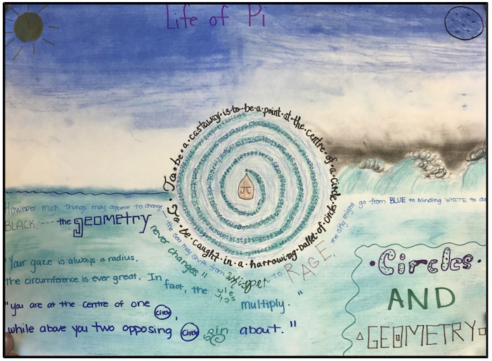 Circles and geometry in the novel