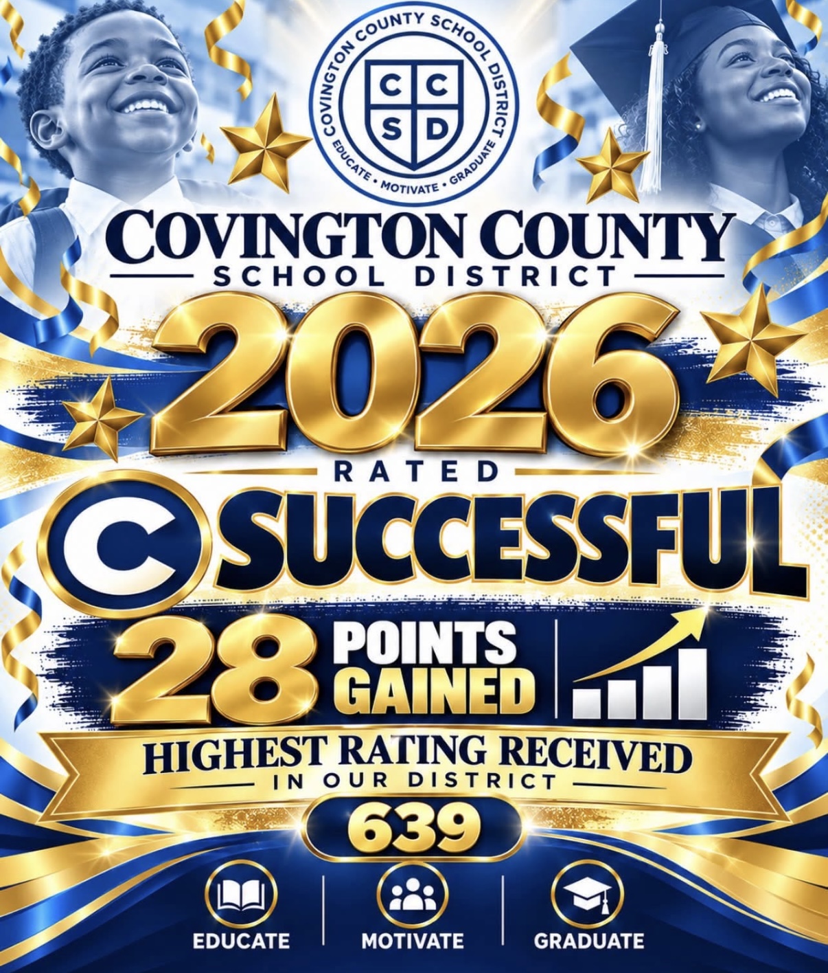 2026 Rated Successful 