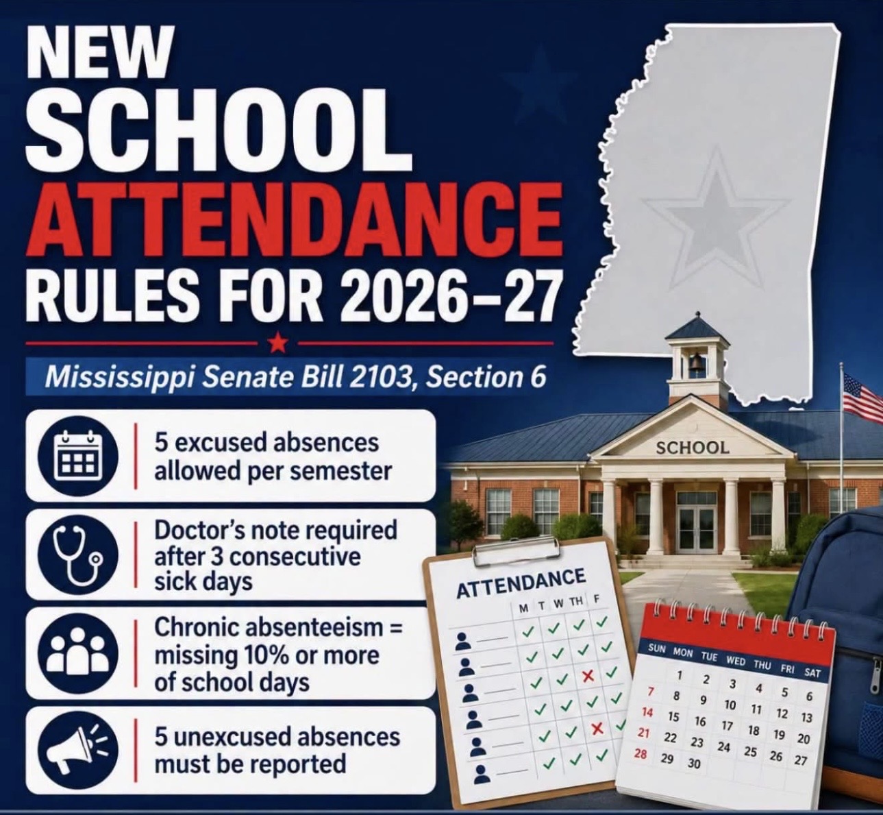 School Attendance Rules 2026-2027