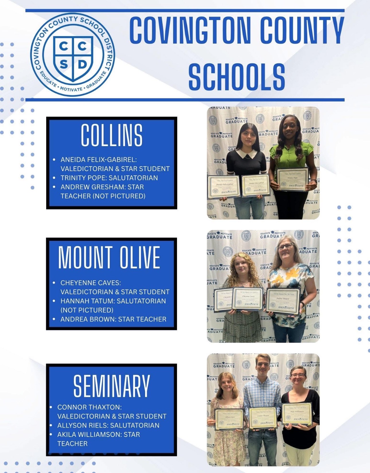2026 Valedictorians, Salutatorians, STAR Students, and STAR Teachers