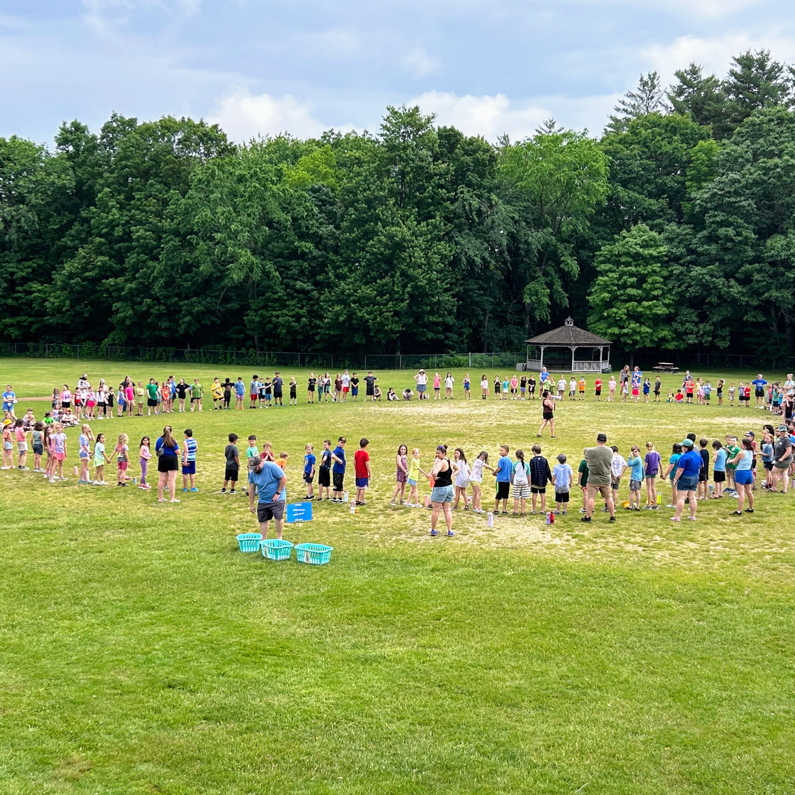 Closing circle