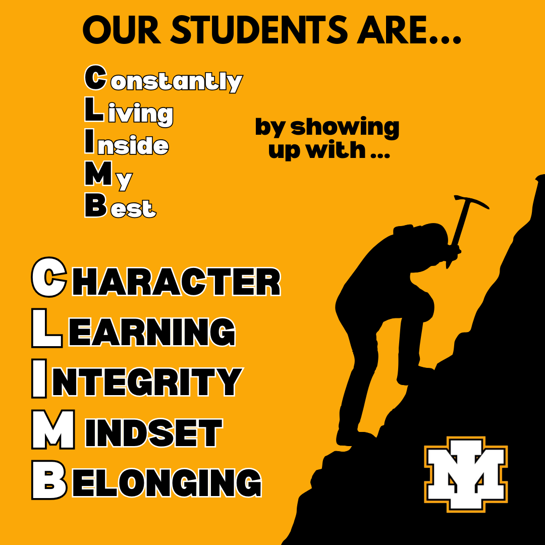 Graphic on a solid gold background displaying the Iron Mountain Schools PBIS acronym "CLIMB" with two stacked sets of text. At the top left, small text reads "Constantly Living Inside My Best" written vertically using the first letters of CLIMB. Below, large white letters outlined in black spell out the core PBIS values: C for Character, L for Learning, I for Integrity, M for Mindset, and B for Belonging. To the right, a black silhouette depicts a climber ascending a rocky cliff face with an ice axe. The white and gold Iron Mountain "IM" school logo is located in the bottom right corner.
