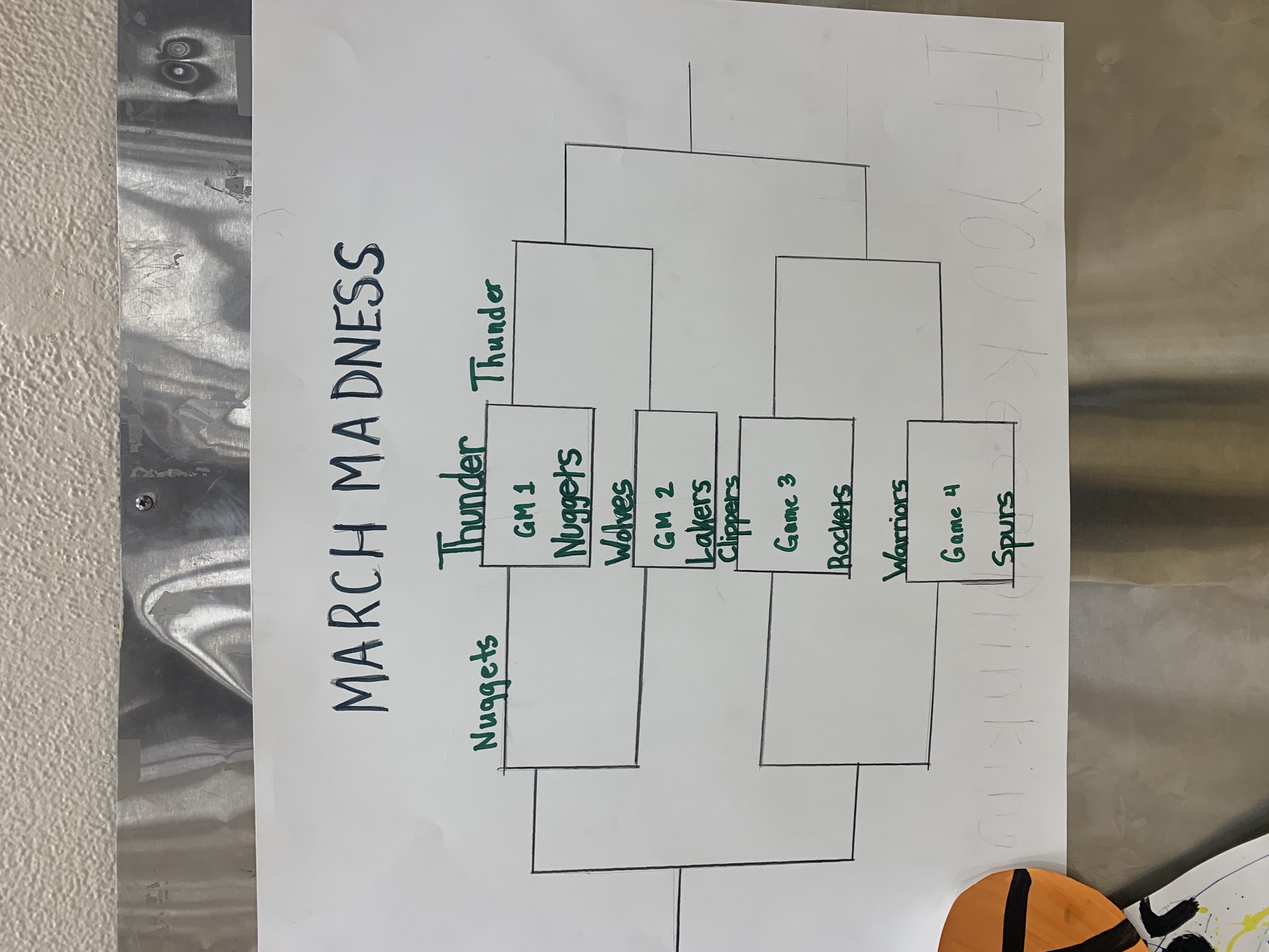 SRCS March Madness