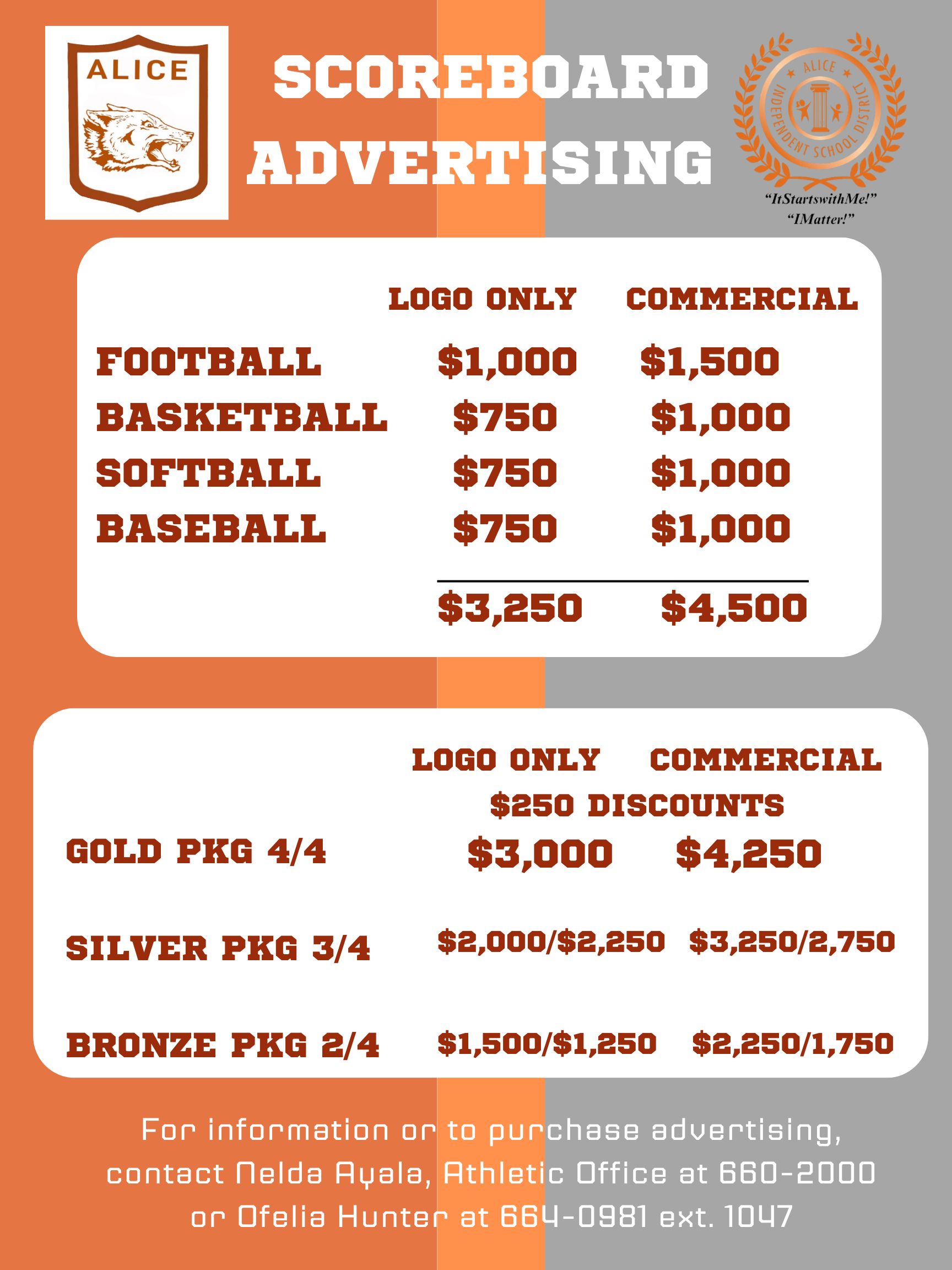 Scoreboard ads