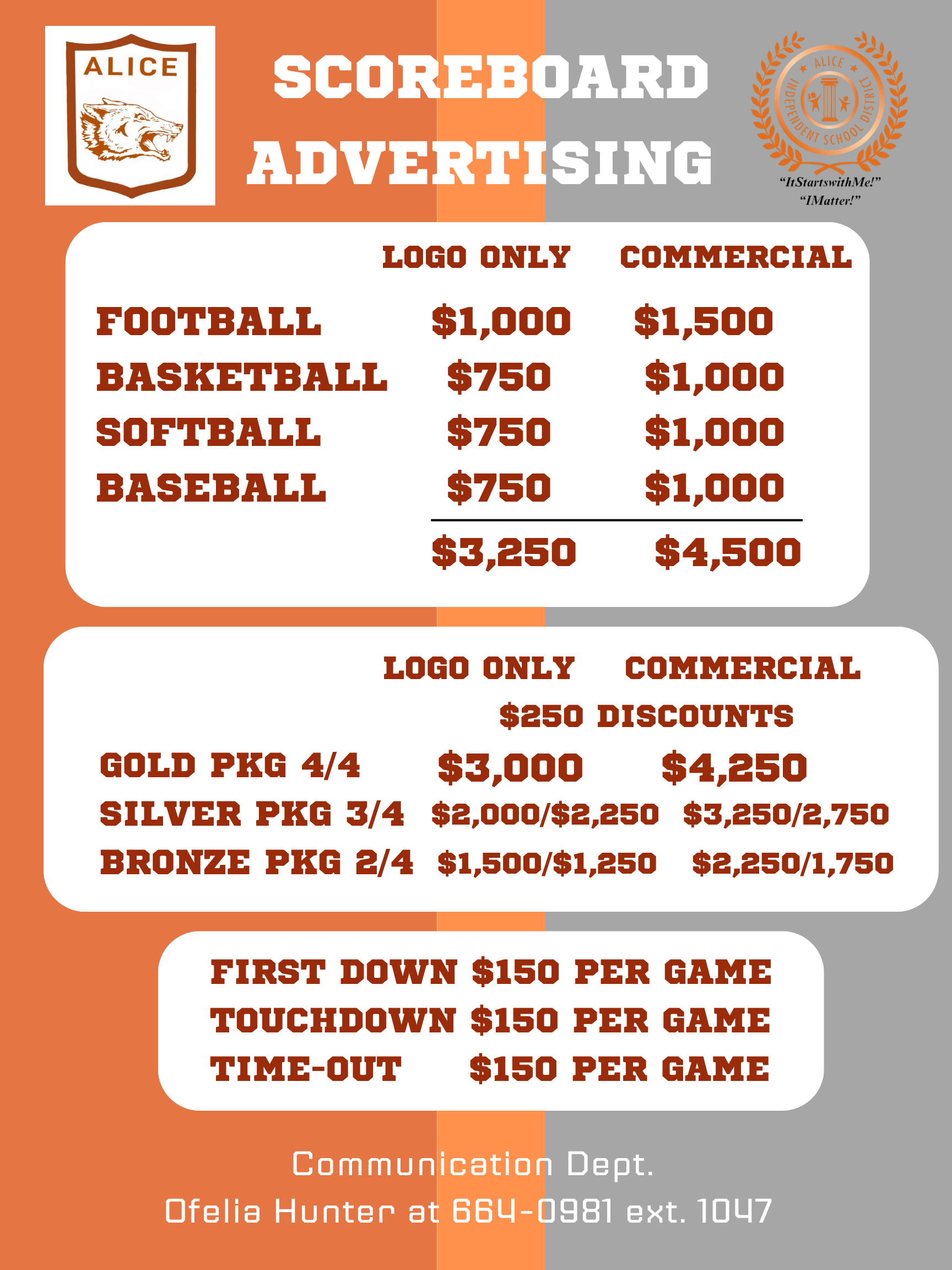 Scoreboard ads