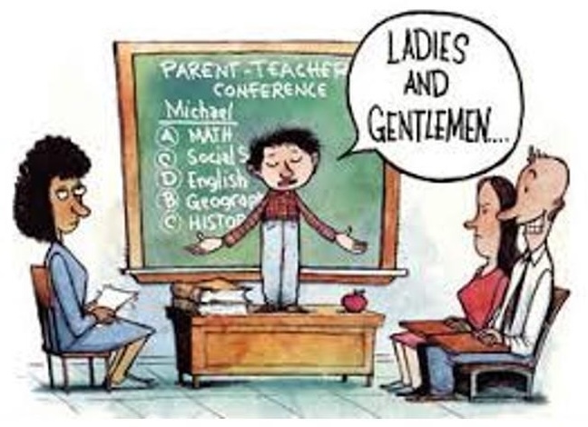 Student-Led conferences