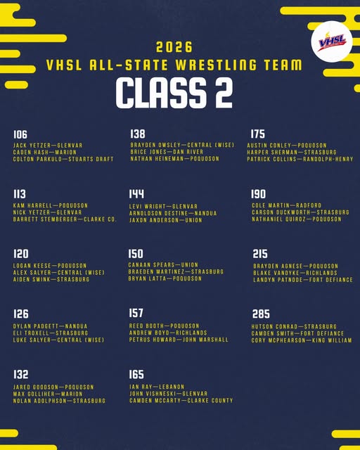 Strasburg Wrestling Has Seven Earn All-State Honors