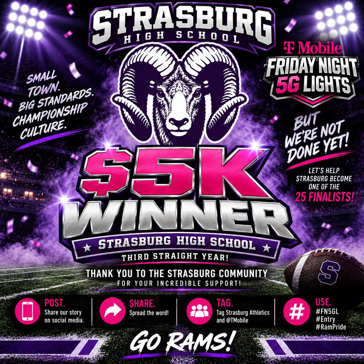 SHS Wins T-Mobile Friday Night 5G Lights $5K Fridays Sweepstakes for 3rd Straight Year