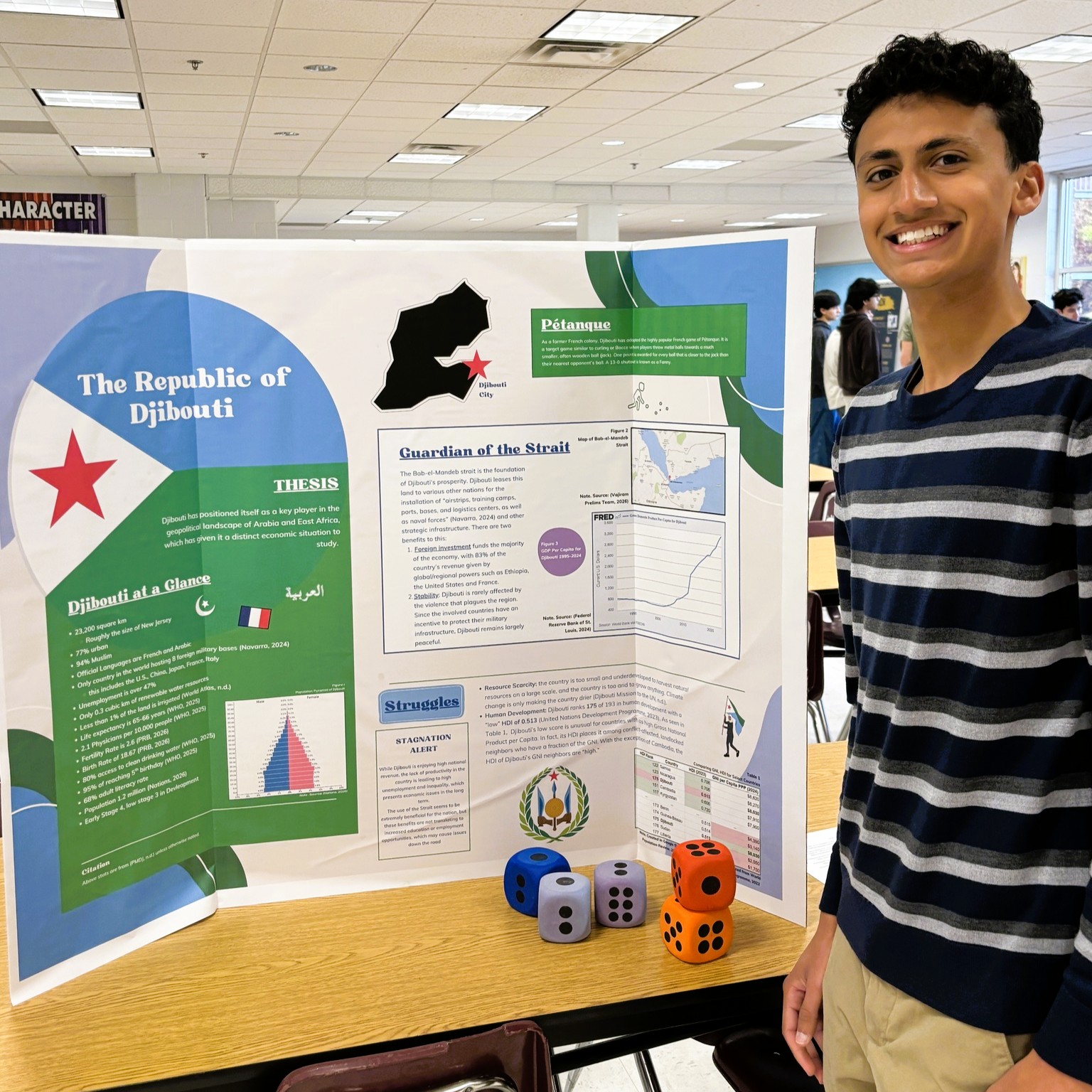 MRGS Seniors Travel the World With Culminating Project