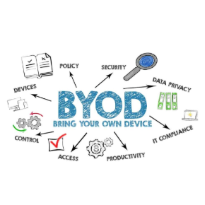 BYOD illustration with various items