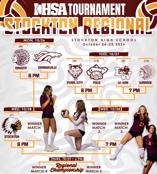 vb regionals